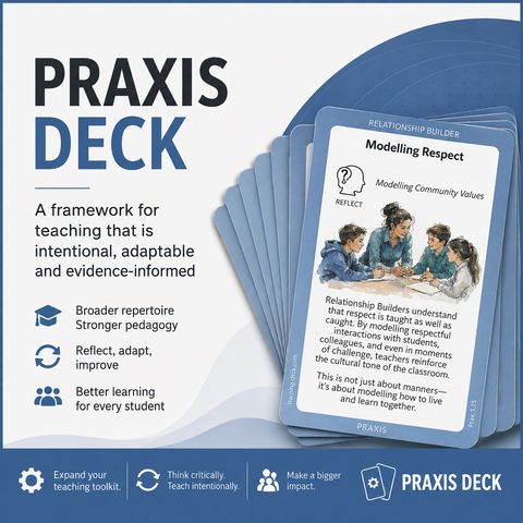 Praxis Deck